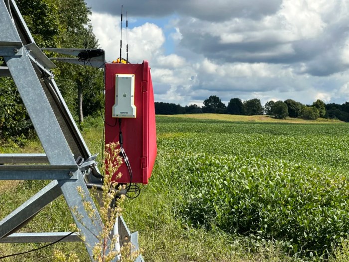 Smart irrigation systems for gardens